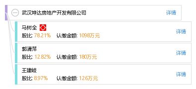 坤達房地產(chǎn)開發(fā)有限公司電話（坤達房地產(chǎn)開發(fā)公司電話） 結(jié)構(gòu)機械鋼結(jié)構(gòu)施工 第4張