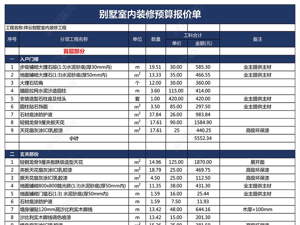 別墅裝修報價明細表（別墅裝修材料選購指南，別墅裝修風格對比分析）