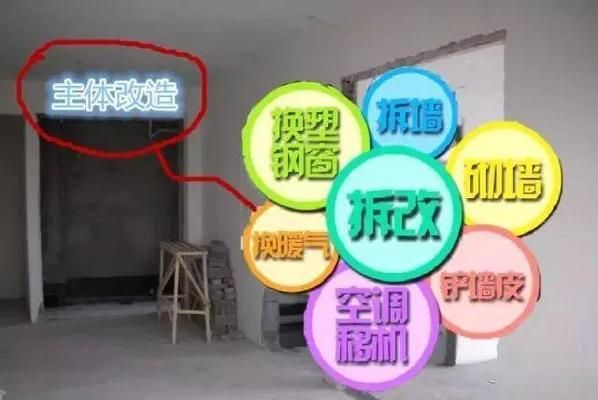 板樓哪些墻可以拆(板樓裝修如何識(shí)別承重墻,非承重墻拆除后的修復(fù)方法) 建筑方案設(shè)計(jì) 第2張 板樓哪些墻可以拆(板樓裝修如何識(shí)別承重墻,非承重墻拆除后的修復(fù)方法) 建筑方案設(shè)計(jì) 第2張