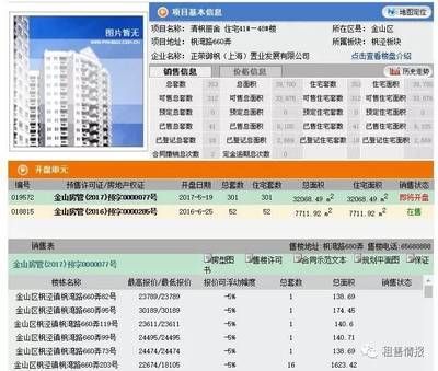 樓房改動去哪里審批(樓房改動審批流程) 鋼結(jié)構(gòu)鋼結(jié)構(gòu)停車場設(shè)計(jì) 第4張 樓房改動去哪里審批(樓房改動審批流程) 鋼結(jié)構(gòu)鋼結(jié)構(gòu)停車場設(shè)計(jì) 第4張
