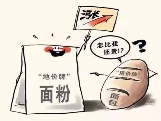 樓板價(jià)售價(jià)（不同城市樓板價(jià)差異原因，樓板價(jià)計(jì)算方法詳解） 建筑消防設(shè)計(jì) 第1張