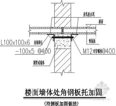 屋面梁加固方法圖解圖片(屋面梁加固方法) 鋼結(jié)構(gòu)異形設(shè)計(jì) 第5張 屋面梁加固方法圖解圖片(屋面梁加固方法) 鋼結(jié)構(gòu)異形設(shè)計(jì) 第5張