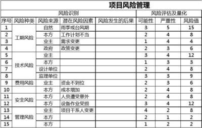 廠房變動(dòng)成本控制案例分析（企業(yè)變動(dòng)成本管理）