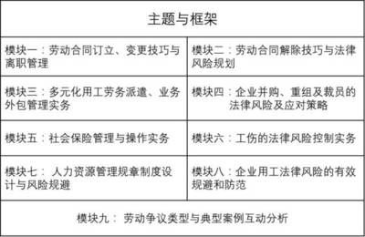 廠房變動成本控制案例分析(企業(yè)變動成本管理) 結(jié)構(gòu)電力行業(yè)設(shè)計 第5張 廠房變動成本控制案例分析(企業(yè)變動成本管理) 結(jié)構(gòu)電力行業(yè)設(shè)計 第5張