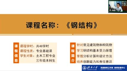房屋鋼結(jié)構(gòu)課程設(shè)計(jì)心得體會(huì)(鋼結(jié)構(gòu)設(shè)計(jì)中常見問題及解決方法) 結(jié)構(gòu)電力行業(yè)設(shè)計(jì) 第4張 房屋鋼結(jié)構(gòu)課程設(shè)計(jì)心得體會(huì)(鋼結(jié)構(gòu)設(shè)計(jì)中常見問題及解決方法) 結(jié)構(gòu)電力行業(yè)設(shè)計(jì) 第4張