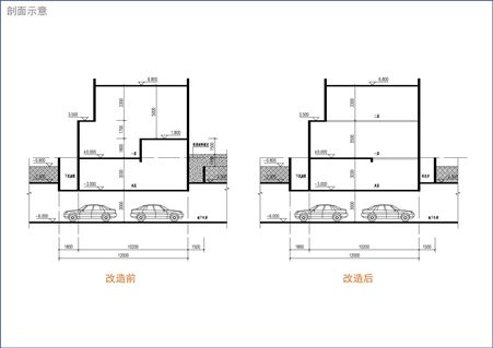 房屋改造方案及設(shè)計圖（房屋改造方案及設(shè)計圖的制定） 鋼結(jié)構(gòu)蹦極施工 第3張