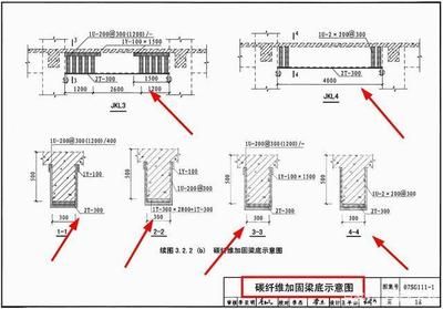 梁粘鋼加固設(shè)計(jì)圖紙示例(關(guān)于梁粘鋼加固設(shè)計(jì)圖紙的一些示例和相關(guān)信息) 裝飾幕墻設(shè)計(jì) 第4張 梁粘鋼加固設(shè)計(jì)圖紙示例(關(guān)于梁粘鋼加固設(shè)計(jì)圖紙的一些示例和相關(guān)信息) 裝飾幕墻設(shè)計(jì) 第4張