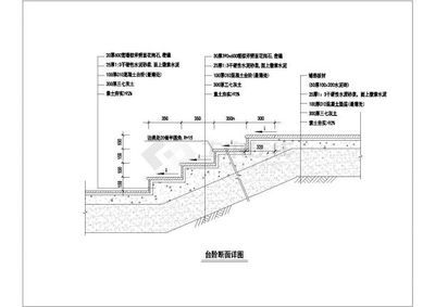 景觀鋼構(gòu)工程施工方案(景觀鋼構(gòu)工程成本預(yù)算方法) 結(jié)構(gòu)工業(yè)鋼結(jié)構(gòu)設(shè)計(jì) 第4張 景觀鋼構(gòu)工程施工方案(景觀鋼構(gòu)工程成本預(yù)算方法) 結(jié)構(gòu)工業(yè)鋼結(jié)構(gòu)設(shè)計(jì) 第4張