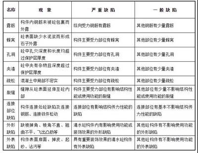 山西外墻裝飾幕墻設(shè)計公司排名前十（山西外墻裝飾幕墻設(shè)計公司排名前十的公司具備哪些優(yōu)勢）