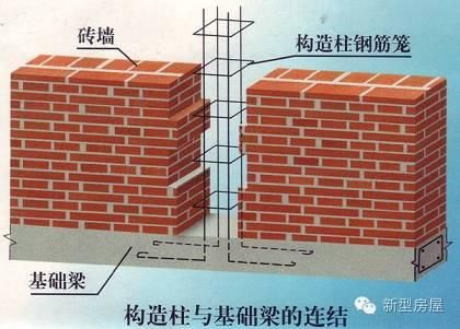 市政道路工程驗收規(guī)范2018（市政道路工程驗收時，如何確保路基的穩(wěn)定性和承載力？） 北京鋼結(jié)構(gòu)設(shè)計問答