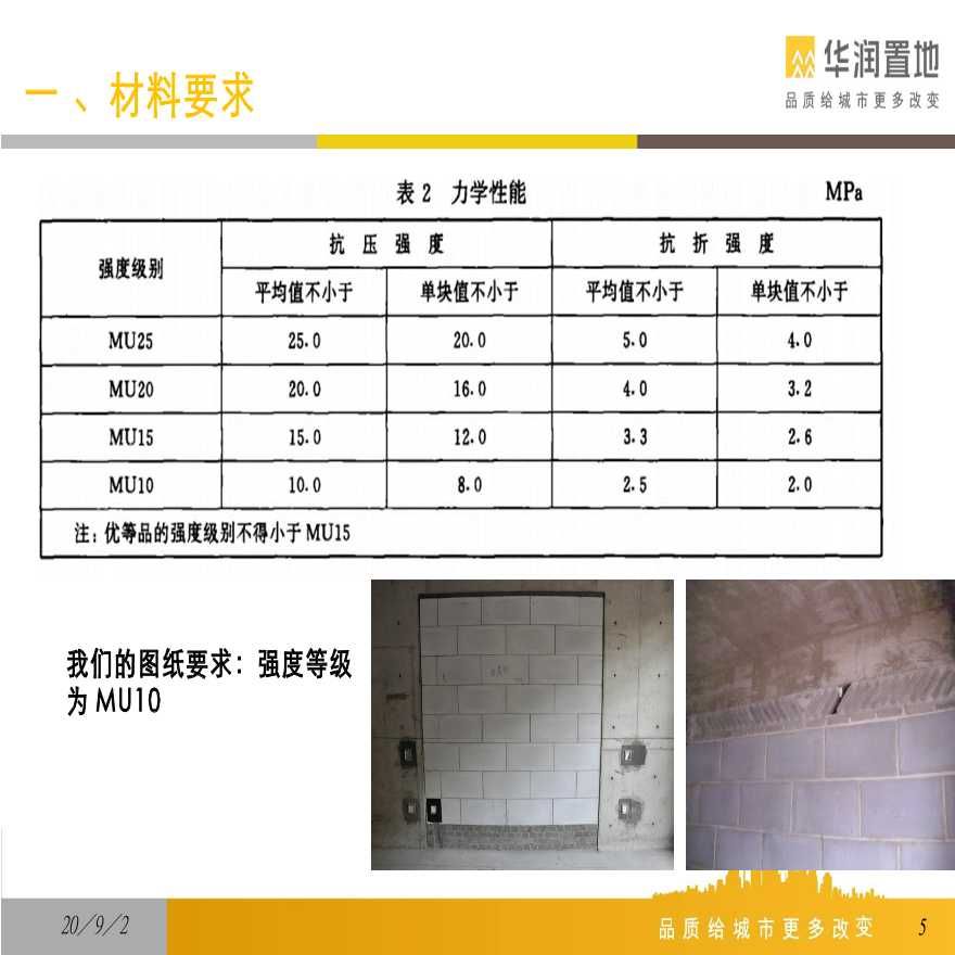 混凝土砌塊強度等級有哪些（混凝土砌塊的強度等級如何測試） 結(jié)構(gòu)框架施工 第2張