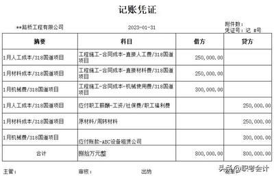 施工機(jī)具費(fèi)用如何核算？（施工機(jī)具費(fèi)用核算） 北京網(wǎng)架設(shè)計(jì) 第3張