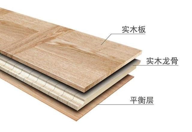 樓板空心板怎么鋪的好看(樓板空心板搭配什么顏色好看) 北京網(wǎng)架設(shè)計(jì) 第5張 樓板空心板怎么鋪的好看(樓板空心板搭配什么顏色好看) 北京網(wǎng)架設(shè)計(jì) 第5張