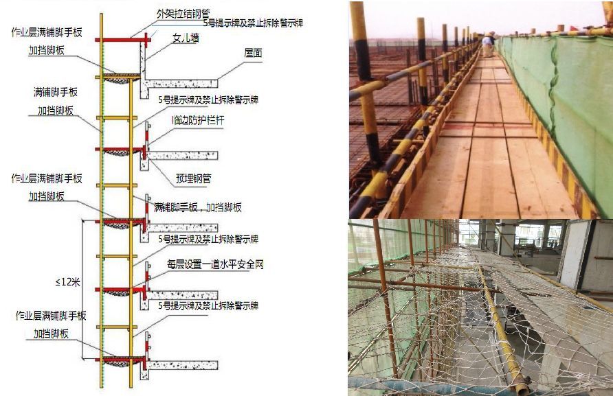 屋面加固注意安全措施內(nèi)容怎么寫(屋面加固工程中需要注意的安全措施) 北京加固設(shè)計(jì) 第3張 屋面加固注意安全措施內(nèi)容怎么寫(屋面加固工程中需要注意的安全措施) 北京加固設(shè)計(jì) 第3張