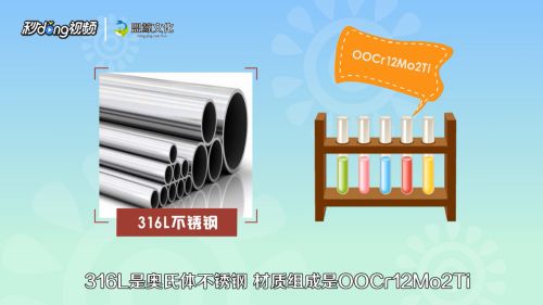 白鋼板304與316L材質(zhì)區(qū)別（316不銹鋼和304不銹鋼哪個好） 裝飾家裝施工 第1張
