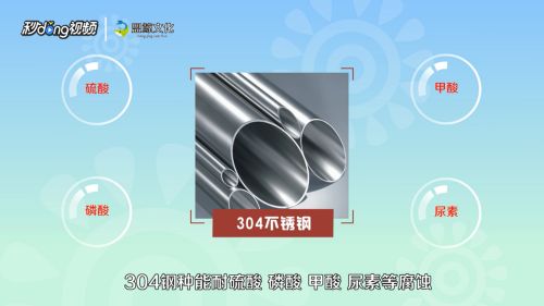 白鋼板304與316L材質(zhì)區(qū)別（316不銹鋼和304不銹鋼哪個好） 裝飾家裝施工 第3張