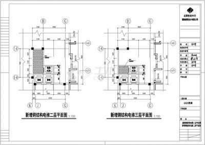 電梯鋼結(jié)構(gòu)井道多少錢一米?。娞菥纼r(jià)格對比） 建筑施工圖施工 第5張