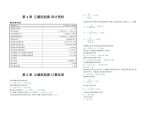 梁加固計算書的設(shè)計依據(jù)（梁加固計算書的設(shè)計依據(jù)是什么？） 裝飾家裝施工 第3張