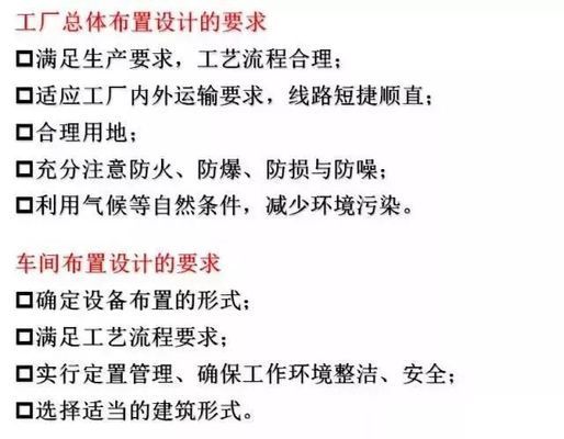 廠房物流布局優(yōu)化案例(北京鴻訊物流公司倉(cāng)儲(chǔ)優(yōu)化) 結(jié)構(gòu)機(jī)械鋼結(jié)構(gòu)施工 第4張 廠房物流布局優(yōu)化案例(北京鴻訊物流公司倉(cāng)儲(chǔ)優(yōu)化) 結(jié)構(gòu)機(jī)械鋼結(jié)構(gòu)施工 第4張