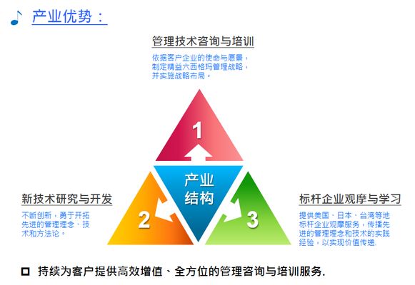 廠房物流布局優(yōu)化案例(北京鴻訊物流公司倉(cāng)儲(chǔ)優(yōu)化) 結(jié)構(gòu)機(jī)械鋼結(jié)構(gòu)施工 第6張 廠房物流布局優(yōu)化案例(北京鴻訊物流公司倉(cāng)儲(chǔ)優(yōu)化) 結(jié)構(gòu)機(jī)械鋼結(jié)構(gòu)施工 第6張