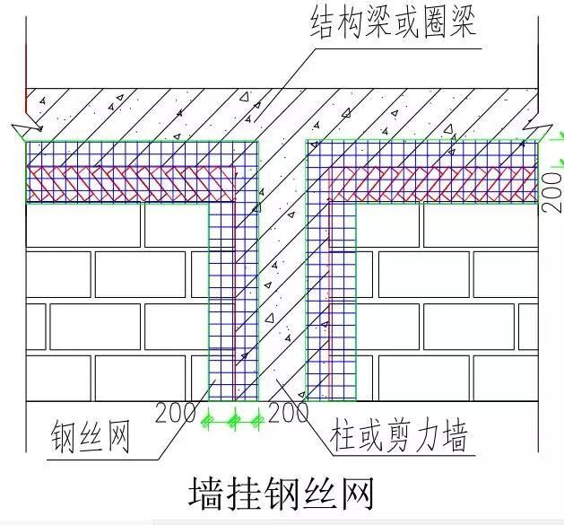 混凝土結(jié)構(gòu)加固的設(shè)計(jì)流程是什么？（混凝土結(jié)構(gòu)加固設(shè)計(jì)的基本流程）