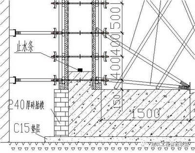 混凝土結(jié)構(gòu)加固的設(shè)計流程是什么？（混凝土結(jié)構(gòu)加固設(shè)計的基本流程） 建筑方案設(shè)計 第5張