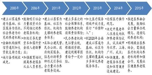 法規(guī)標(biāo)準(zhǔn)變化趨勢預(yù)測 北京加固施工 第4張 法規(guī)標(biāo)準(zhǔn)變化趨勢預(yù)測 北京加固施工 第4張