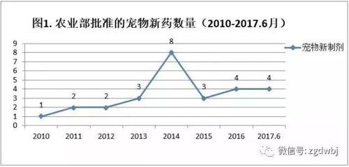 法規(guī)標(biāo)準(zhǔn)變化趨勢預(yù)測 北京加固施工 第3張 法規(guī)標(biāo)準(zhǔn)變化趨勢預(yù)測 北京加固施工 第3張