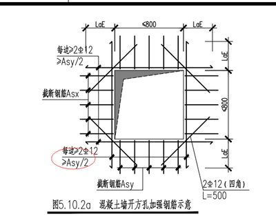 樓板加固規(guī)范要求是什么(樓板加固的主要規(guī)范要求) 結(jié)構(gòu)框架施工 第3張 樓板加固規(guī)范要求是什么(樓板加固的主要規(guī)范要求) 結(jié)構(gòu)框架施工 第3張