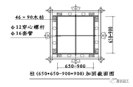 混凝土柱加固方法有哪些（混凝土柱加固方式）