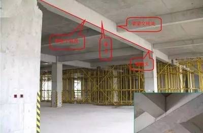 建筑加固領(lǐng)域標(biāo)準(zhǔn)體系介紹(亍建筑加固改造加固改造標(biāo)準(zhǔn)體系是什么) 結(jié)構(gòu)地下室設(shè)計(jì) 第1張 建筑加固領(lǐng)域標(biāo)準(zhǔn)體系介紹(亍建筑加固改造加固改造標(biāo)準(zhǔn)體系是什么) 結(jié)構(gòu)地下室設(shè)計(jì) 第1張