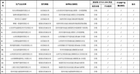 混凝土外加劑名稱(混凝土外加劑名稱及其功能:混凝土外加劑對(duì)混凝土成本的影響) 裝飾幕墻設(shè)計(jì) 第1張 混凝土外加劑名稱(混凝土外加劑名稱及其功能:混凝土外加劑對(duì)混凝土成本的影響) 裝飾幕墻設(shè)計(jì) 第1張