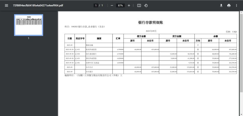 適合女生就業(yè)前景好的10大專業(yè)（女生選擇計算機科學專業(yè)就業(yè)前景如何？） 北京鋼結(jié)構(gòu)設(shè)計問答 第7張
