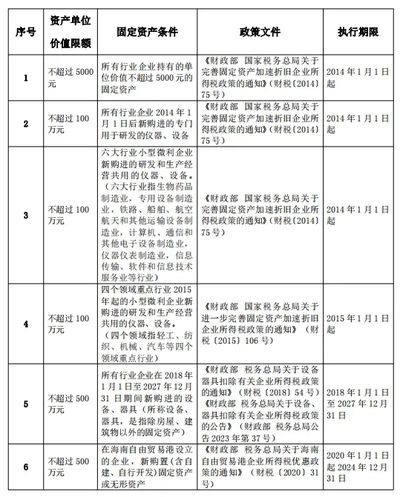 適合女生就業(yè)前景好的10大專業(yè)（女生選擇計算機科學專業(yè)就業(yè)前景如何？） 北京鋼結(jié)構(gòu)設(shè)計問答 第9張