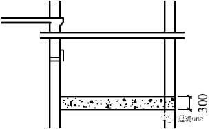 電梯鋼結(jié)構(gòu)井道橫梁間距規(guī)范要求多少(電梯井道圈梁間距的規(guī)范要求) 結(jié)構(gòu)工業(yè)鋼結(jié)構(gòu)施工 第2張 電梯鋼結(jié)構(gòu)井道橫梁間距規(guī)范要求多少(電梯井道圈梁間距的規(guī)范要求) 結(jié)構(gòu)工業(yè)鋼結(jié)構(gòu)施工 第2張