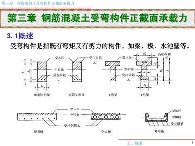 正截面計(jì)算法的具體步驟(2017-03\正截面計(jì)算法) 結(jié)構(gòu)框架設(shè)計(jì) 第3張 正截面計(jì)算法的具體步驟(2017-03\正截面計(jì)算法) 結(jié)構(gòu)框架設(shè)計(jì) 第3張