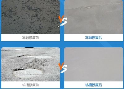 混凝土路面修補料的用法和用量(混凝土修補料施工后交通管制措施修補料施工后交通管制措施) 鋼結(jié)構(gòu)鋼結(jié)構(gòu)停車場施工 第2張 混凝土路面修補料的用法和用量(混凝土修補料施工后交通管制措施修補料施工后交通管制措施) 鋼結(jié)構(gòu)鋼結(jié)構(gòu)停車場施工 第2張