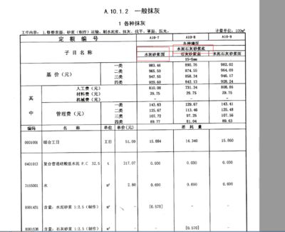砌墻定額人工費（建筑工程預(yù)算定額查詢方法，砌墻定額人工費因素而異） 北京加固施工 第3張
