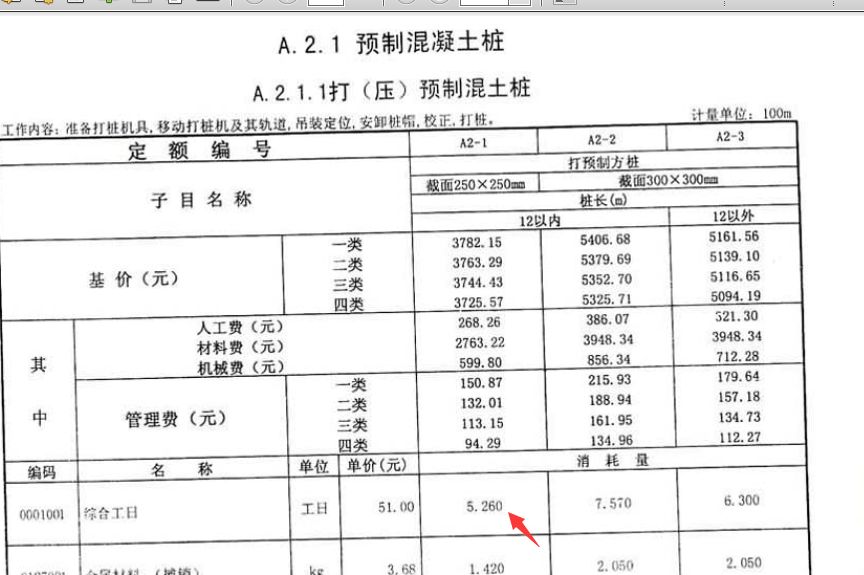 砌墻定額人工費（建筑工程預(yù)算定額查詢方法，砌墻定額人工費因素而異） 北京加固施工 第4張