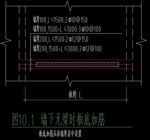 砌體墻加固鋼筋規(guī)范要求(砌體墻加固鋼筋的主要規(guī)范要求) 結(jié)構(gòu)砌體設(shè)計(jì) 第5張 砌體墻加固鋼筋規(guī)范要求(砌體墻加固鋼筋的主要規(guī)范要求) 結(jié)構(gòu)砌體設(shè)計(jì) 第5張