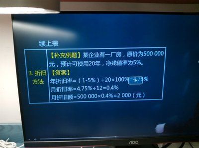 廠房殘值率合理設(shè)定指南(鋼結(jié)構(gòu)廠房殘值率是多少鋼結(jié)構(gòu)廠房殘值率是多少) 結(jié)構(gòu)地下室施工 第5張 廠房殘值率合理設(shè)定指南(鋼結(jié)構(gòu)廠房殘值率是多少鋼結(jié)構(gòu)廠房殘值率是多少) 結(jié)構(gòu)地下室施工 第5張