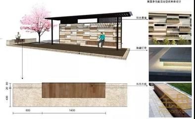 景觀廊架材質(zhì)的運用(景觀廊架材質(zhì)對環(huán)境影響評估) 結(jié)構(gòu)機械鋼結(jié)構(gòu)設(shè)計 第4張 景觀廊架材質(zhì)的運用(景觀廊架材質(zhì)對環(huán)境影響評估) 結(jié)構(gòu)機械鋼結(jié)構(gòu)設(shè)計 第4張