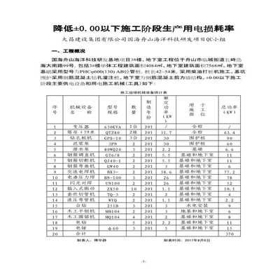 砌體混凝土損耗率(混凝土損耗率影響成本嗎) 裝飾幕墻設(shè)計 第5張 砌體混凝土損耗率(混凝土損耗率影響成本嗎) 裝飾幕墻設(shè)計 第5張