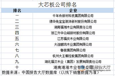 現(xiàn)澆空心板規(guī)范(現(xiàn)澆空心板的主要規(guī)范) 鋼結(jié)構(gòu)玻璃棧道設(shè)計(jì) 第3張 現(xiàn)澆空心板規(guī)范(現(xiàn)澆空心板的主要規(guī)范) 鋼結(jié)構(gòu)玻璃棧道設(shè)計(jì) 第3張