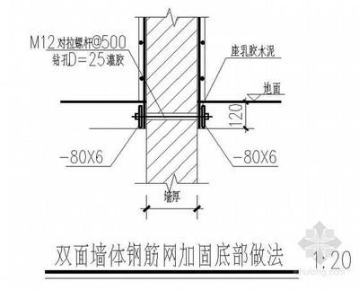 磚混結構加固改造費用多少(磚混結構加固周期估算) 建筑消防設計 第2張 磚混結構加固改造費用多少(磚混結構加固周期估算) 建筑消防設計 第2張