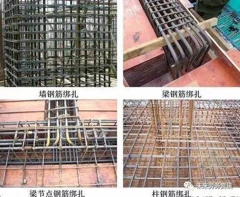 屋面鋼筋綁扎技術(shù)交底（屋面鋼筋綁扎常見問題解析） 裝飾幕墻施工 第4張