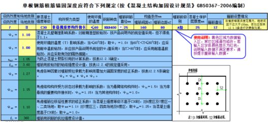 混凝土結(jié)構(gòu)加固技術(shù)規(guī)范gb50367下載(混凝土結(jié)構(gòu)加固設(shè)計規(guī)范) 鋼結(jié)構(gòu)鋼結(jié)構(gòu)停車場施工 第4張 混凝土結(jié)構(gòu)加固技術(shù)規(guī)范gb50367下載(混凝土結(jié)構(gòu)加固設(shè)計規(guī)范) 鋼結(jié)構(gòu)鋼結(jié)構(gòu)停車場施工 第4張