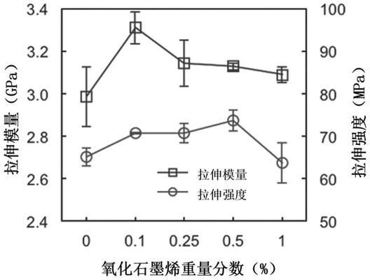 改性環(huán)氧樹脂機械性能提升方法(環(huán)氧樹脂改性環(huán)氧樹脂改性環(huán)氧樹脂改性方法對比) 鋼結(jié)構(gòu)網(wǎng)架施工 第2張 改性環(huán)氧樹脂機械性能提升方法(環(huán)氧樹脂改性環(huán)氧樹脂改性環(huán)氧樹脂改性方法對比) 鋼結(jié)構(gòu)網(wǎng)架施工 第2張
