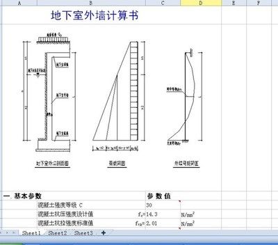 混凝土結(jié)構(gòu)計(jì)算（混凝土結(jié)構(gòu)計(jì)算在建筑設(shè)計(jì)和施工過程中是極為重要步驟）