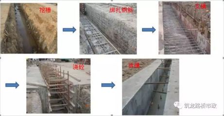 混凝土加固的方法有幾種(混凝土加固的主要方法) 結(jié)構(gòu)電力行業(yè)設(shè)計(jì) 第3張 混凝土加固的方法有幾種(混凝土加固的主要方法) 結(jié)構(gòu)電力行業(yè)設(shè)計(jì) 第3張